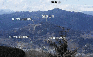宝登山の画像