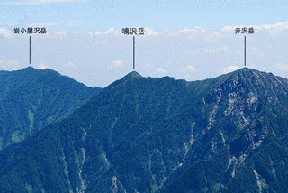 鳴沢岳の画像