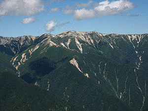 野口五郎岳の画像