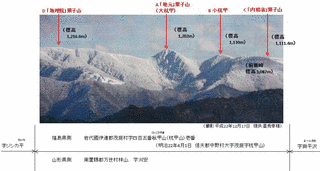 栗子山の画像