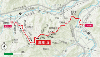 高川山の画像
