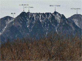 二ッ岳の画像