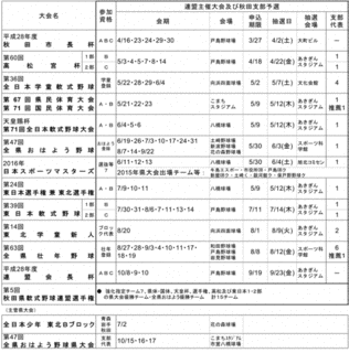 柴森の画像