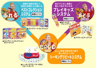 セサミえいごワールドの画像