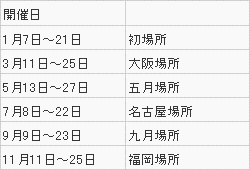 劇戦!大相撲の画像