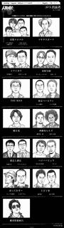 人類滅亡と13のコント集の画像
