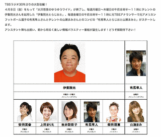 TBS平日ワイド大改編の画像