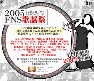 2005 FNS歌謡祭の画像