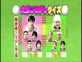 2005年のテレビ番組 (日本)の画像