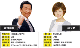 NNN Newsリアルタイムの画像