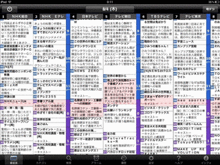 WWWの画像