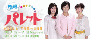 情報パレットの画像
