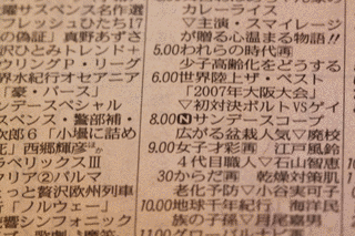 サンデースコープの画像