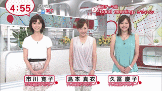 テレビ朝日のニュース・報道番組の歴史の画像
