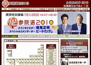 乱!参院選2010の画像