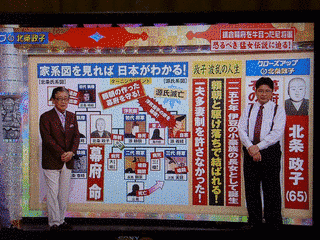 世紀のワイドショー!ザ・今夜はヒストリーの画像