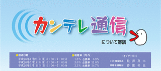 カンテレ通信の画像