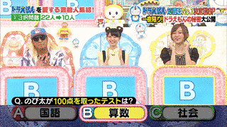 ドラえもん知識王NO.1決定戦SPの画像
