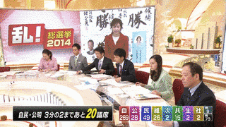 乱!総選挙2014の画像