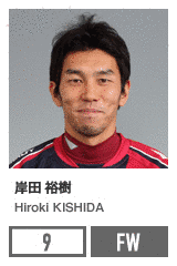 岸田裕樹の画像