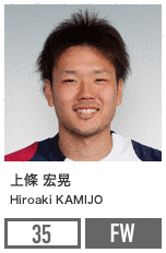 上條宏晃の画像