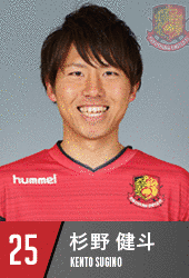杉野健斗の画像