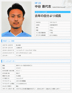 中谷喜代志の画像
