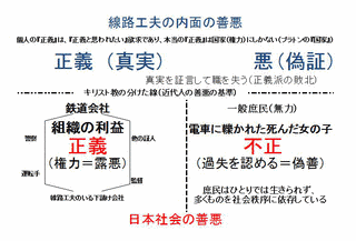 正義派の画像