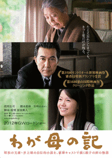 井上靖の小説の画像