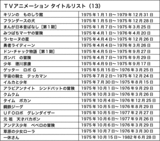 1975年の文学の画像