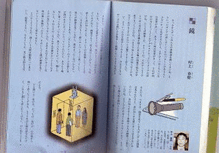 鏡の画像