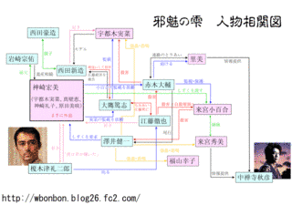 邪魅の雫の画像