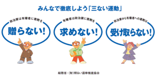 三ない運動の画像