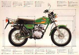 ホンダ・XEの画像