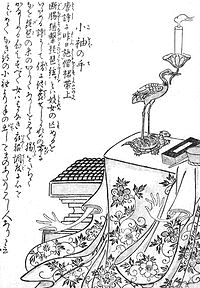小袖の手の画像