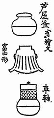転バシの画像