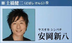 安岡新八の画像