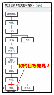織田信真の画像