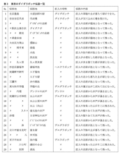原田重久の画像