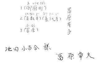 富原薫の画像