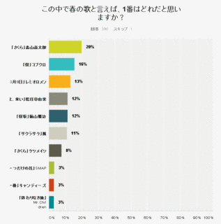 森山としはるの画像