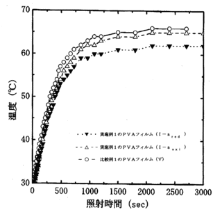 森原靖の画像