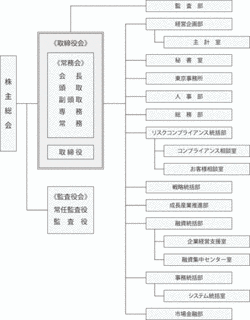 藤元隆一の画像