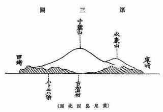 古賀辰四郎の画像