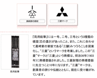 増岡重昂の画像