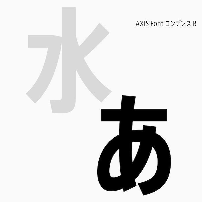 AXIS Font コンデンス B ProN タイププロジェクト REALTYPE