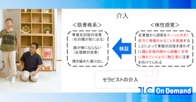 意識するだけで運動が変わる脳へのリハビリ #2|生野達也先生