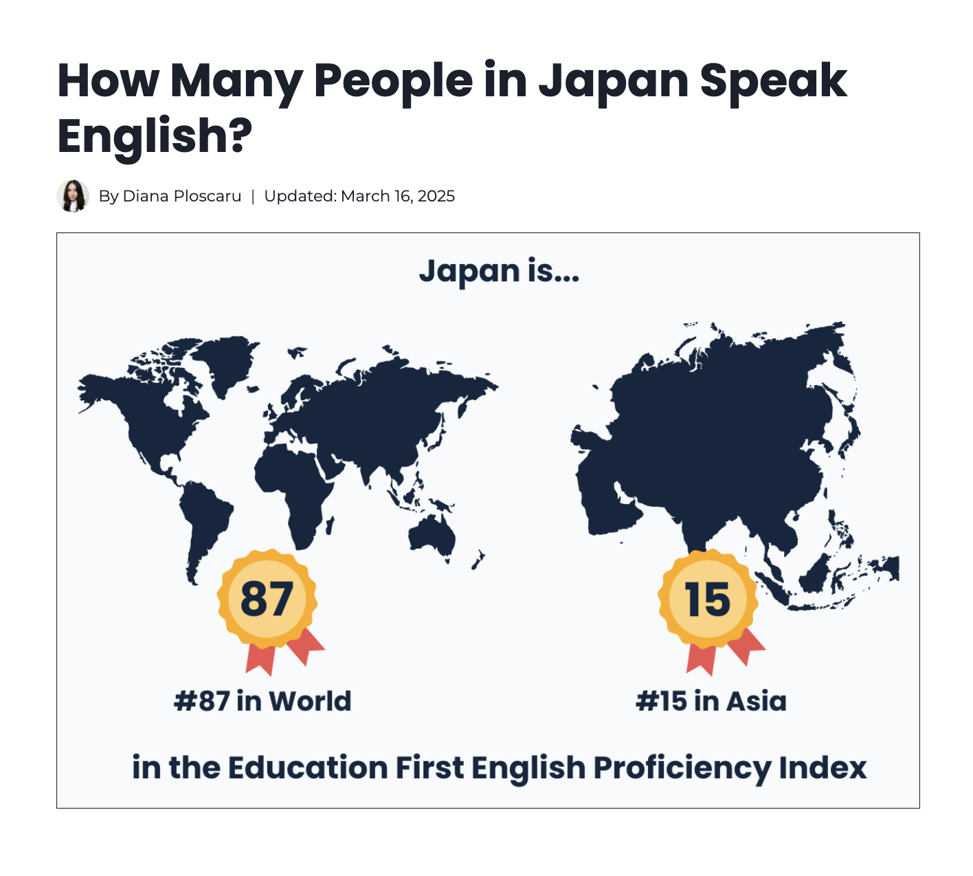 Image from thehistoryofenglish.com