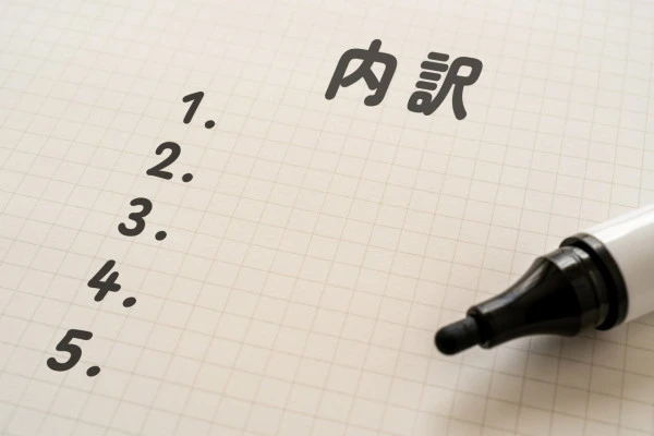 内訳のイメージ画像