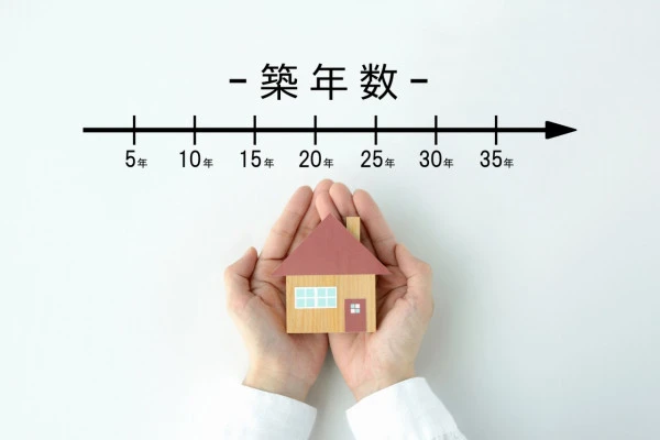 家・住宅・マイホームの築年数イメージ